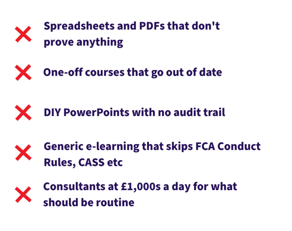 How CoreCompliance Helps