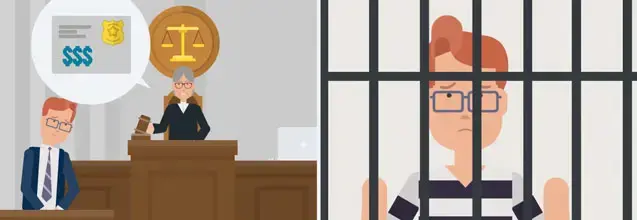Understanding Insider Trading