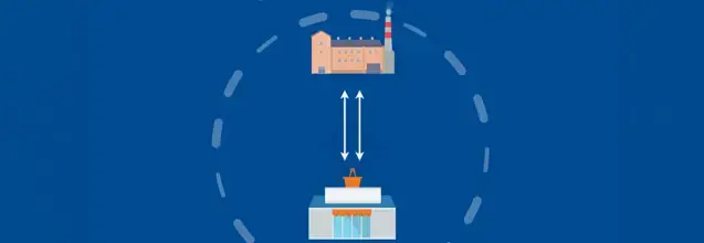 Anti-Competitive Agreements