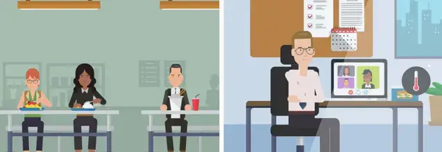 10 Essential Office Hygiene Practices