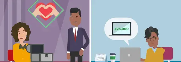Communicating with the Charity Commission